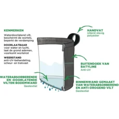 Buitenpot ODYSAC 20 Liter - Groen -Aanbiedingen Intieme Eden Winkel buitenpot odysac 20 liter groen 1614613595 1 600