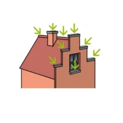 BSI Duivenweringspinnen Inox 150 Cm -Aanbiedingen Intieme Eden Winkel duivenweringspinnen inox 150 cm 1547718279 1 600