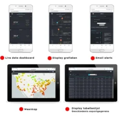 Ecowitt Tuinsensor Gateway -Aanbiedingen Intieme Eden Winkel ecowitt gateway met sensor 1598339541 5 600