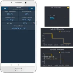 Ecowitt Tuinsensor Gateway -Aanbiedingen Intieme Eden Winkel ecowitt gateway met sensor 1598339599 1 600