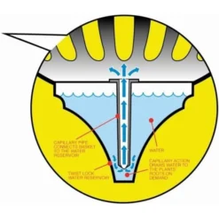 Hanging Basket Met Waterreservoir LARGE -Aanbiedingen Intieme Eden Winkel hangmand met waterreservoir large 1484057768 2 600