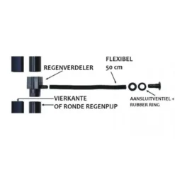 Koppelstuk Regenpijp - Waterton -Aanbiedingen Intieme Eden Winkel koppelstuk regenpijp waterton 1484056949 3 600