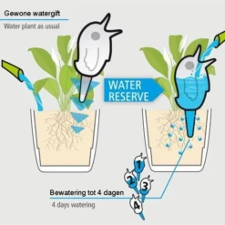 Gietsysteem Potplanten Vogeltje Oranje - 220 Ml 8 Gietsysteem Potplanten Vogeltje Oranje - 220 Ml -Aanbiedingen Intieme Eden Winkel watervogel oranje 220 ml 1484055422 3 600